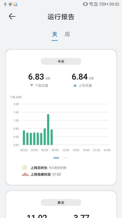 西多夫：我不认为皇马这赛季有什么问题，不可能永远包揽所有冠军